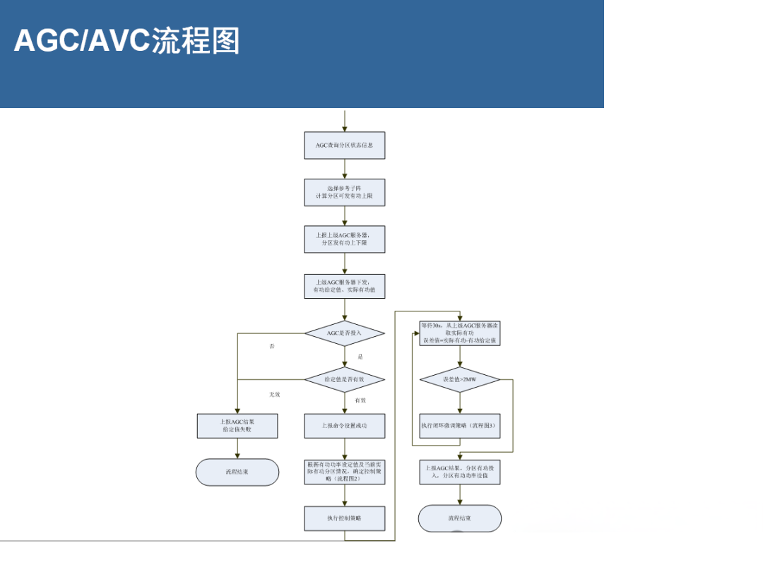 lv国际(中国区)- 官方网站