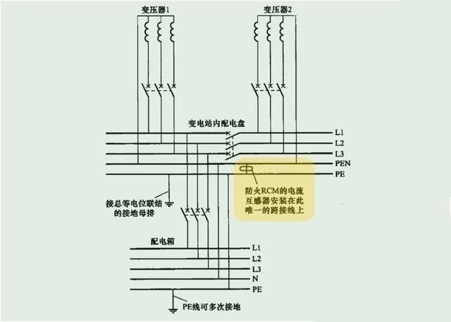 lv国际(中国区)- 官方网站