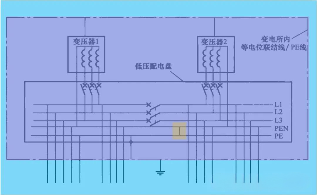 lv国际(中国区)- 官方网站