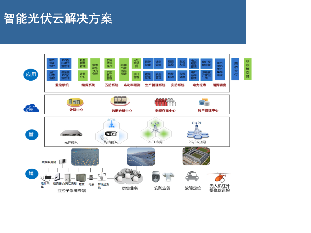 lv国际(中国区)- 官方网站