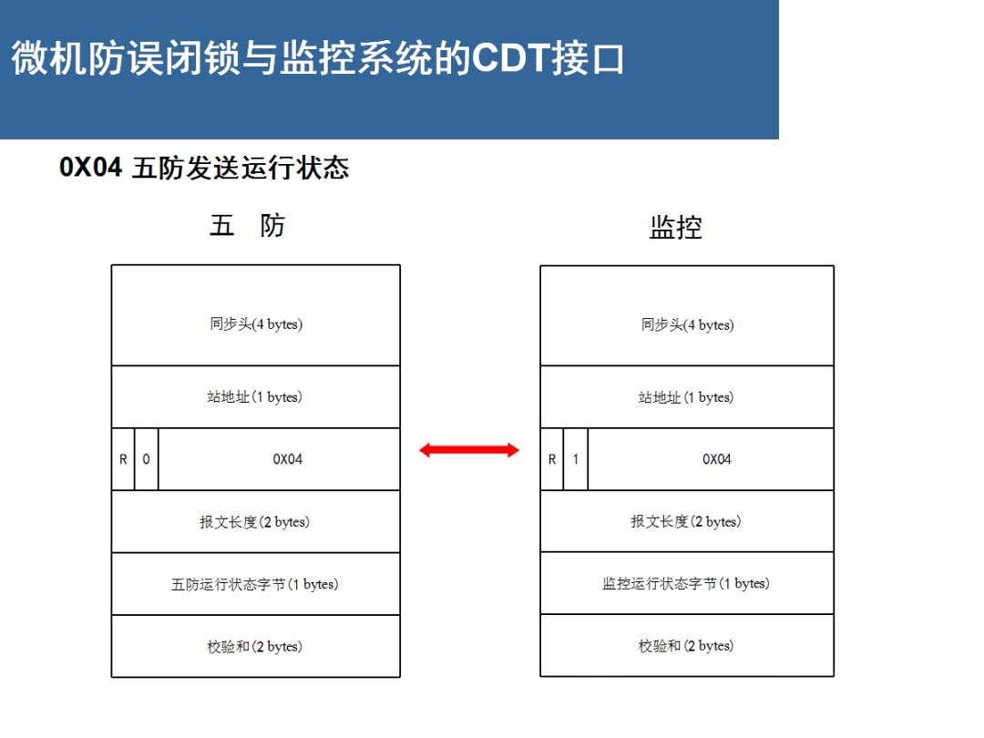 lv国际(中国区)- 官方网站