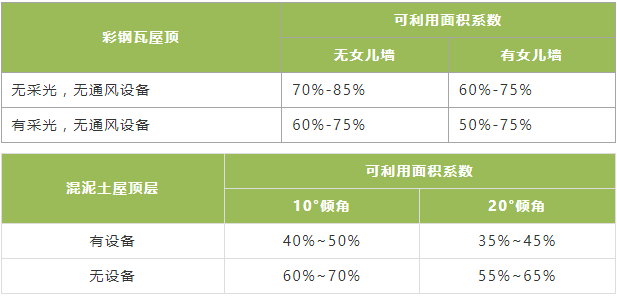 lv国际(中国区)- 官方网站