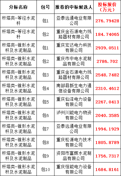 lv国际(中国区)- 官方网站