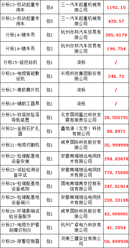 lv国际(中国区)- 官方网站