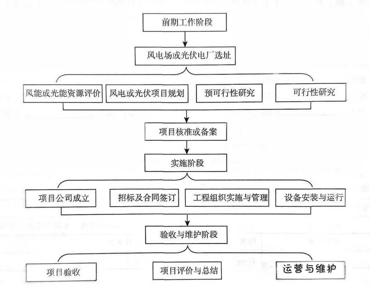 lv国际(中国区)- 官方网站