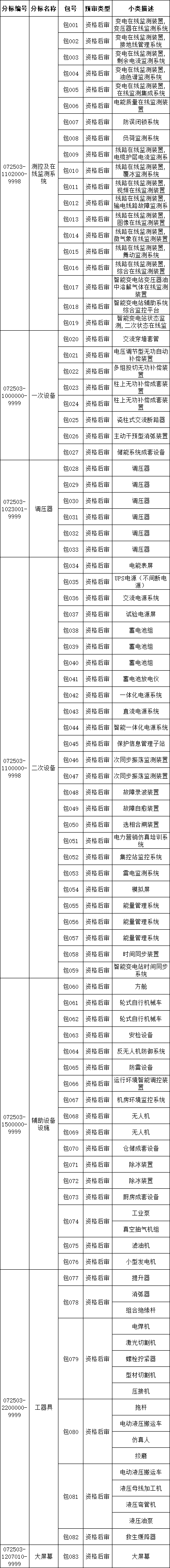 lv国际(中国区)- 官方网站