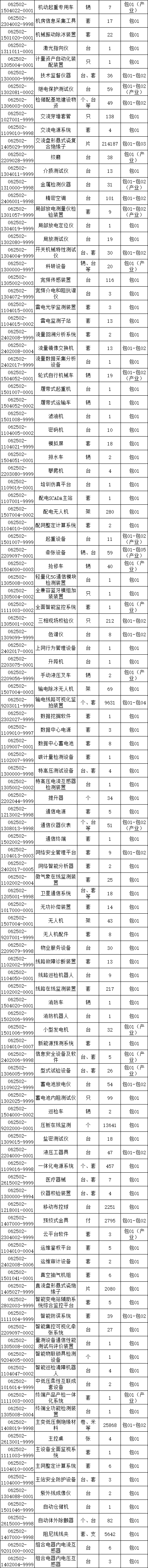 lv国际(中国区)- 官方网站