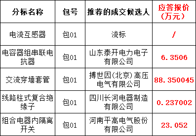 lv国际(中国区)- 官方网站