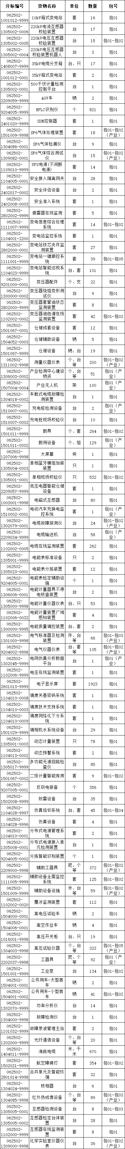 lv国际(中国区)- 官方网站