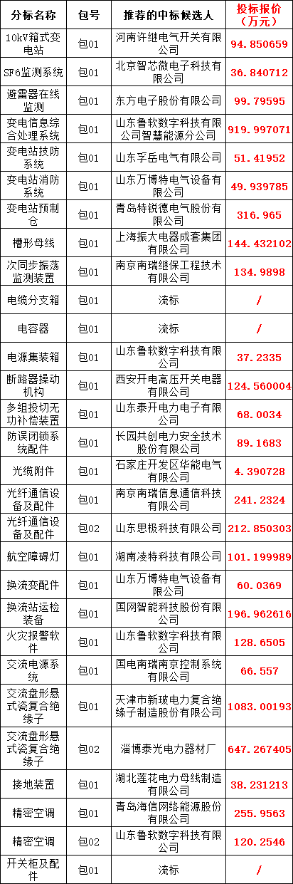lv国际(中国区)- 官方网站