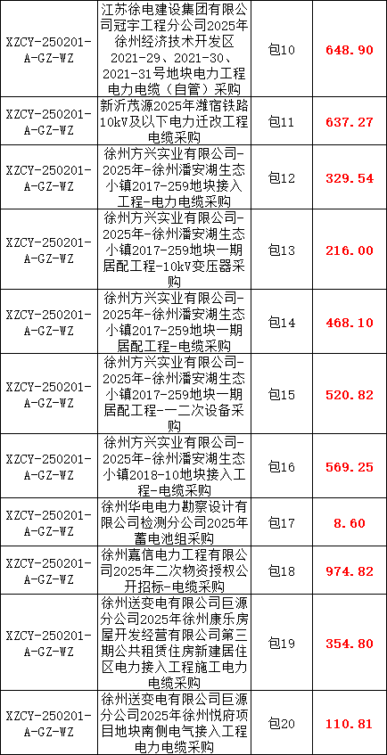 lv国际(中国区)- 官方网站