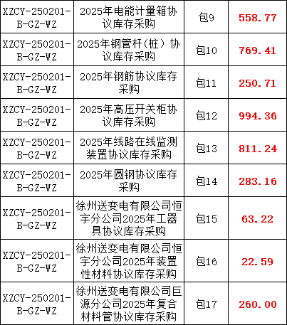 lv国际(中国区)- 官方网站