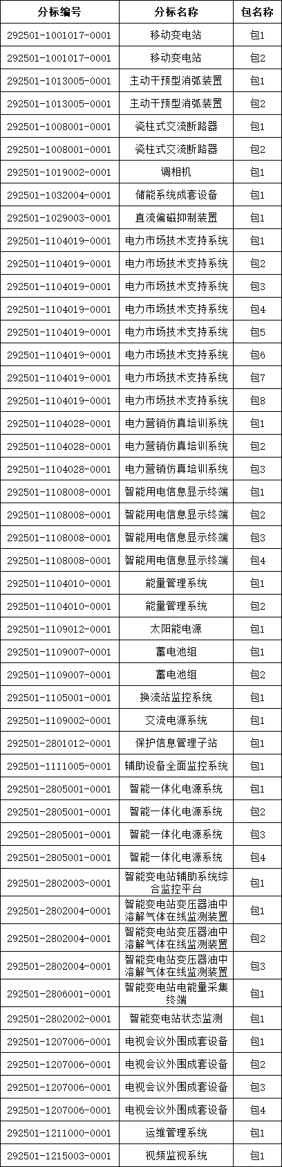 lv国际(中国区)- 官方网站