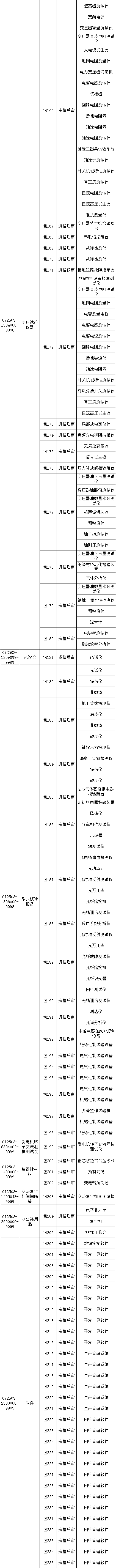 lv国际(中国区)- 官方网站
