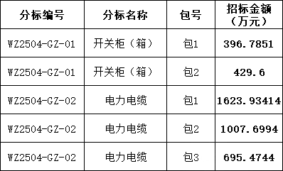 lv国际(中国区)- 官方网站