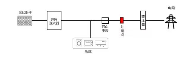 lv国际(中国区)- 官方网站