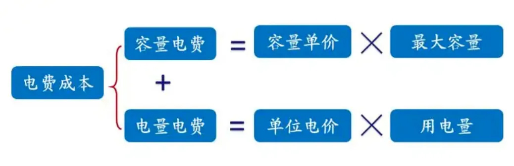 lv国际(中国区)- 官方网站