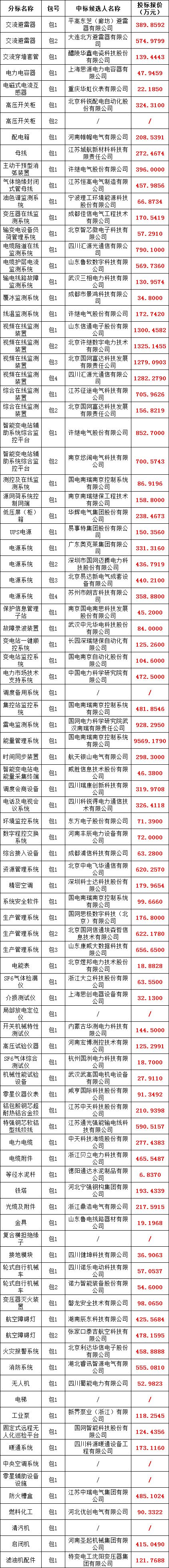 lv国际(中国区)- 官方网站