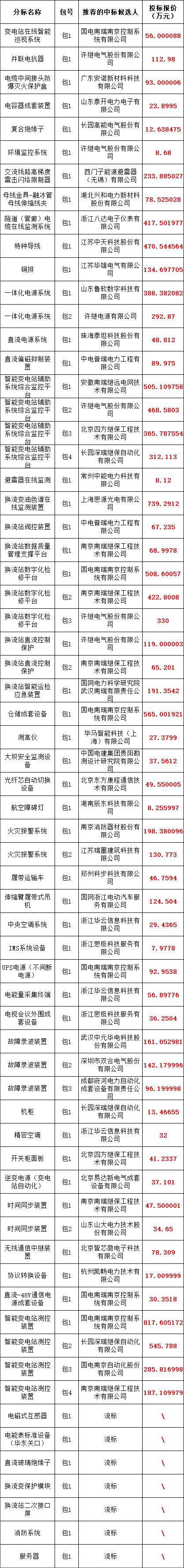 lv国际(中国区)- 官方网站