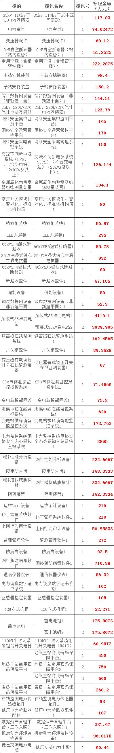 lv国际(中国区)- 官方网站