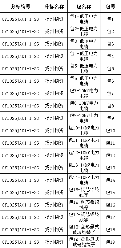lv国际(中国区)- 官方网站