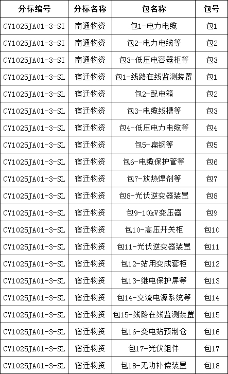 lv国际(中国区)- 官方网站