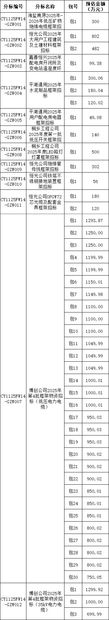 lv国际(中国区)- 官方网站
