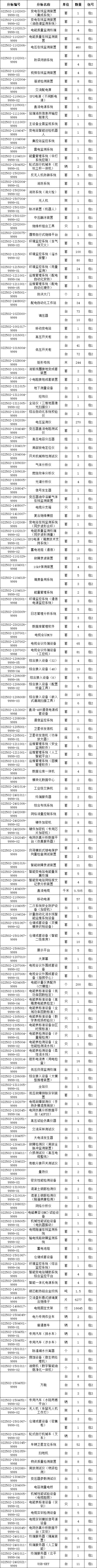 lv国际(中国区)- 官方网站