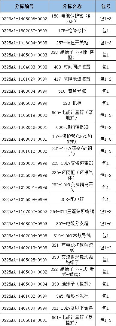 lv国际(中国区)- 官方网站