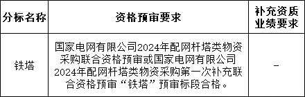 lv国际(中国区)- 官方网站
