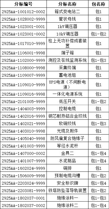 lv国际(中国区)- 官方网站