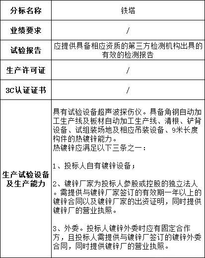 lv国际(中国区)- 官方网站