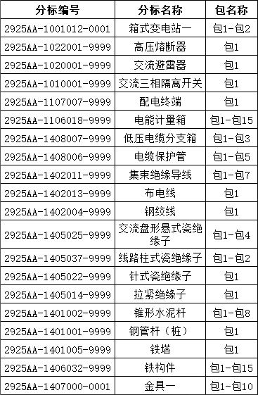 lv国际(中国区)- 官方网站