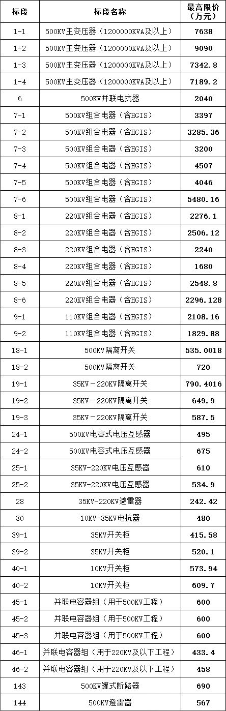 lv国际(中国区)- 官方网站