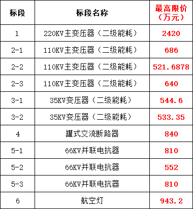 lv国际(中国区)- 官方网站