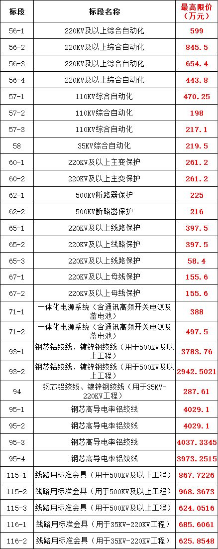 lv国际(中国区)- 官方网站