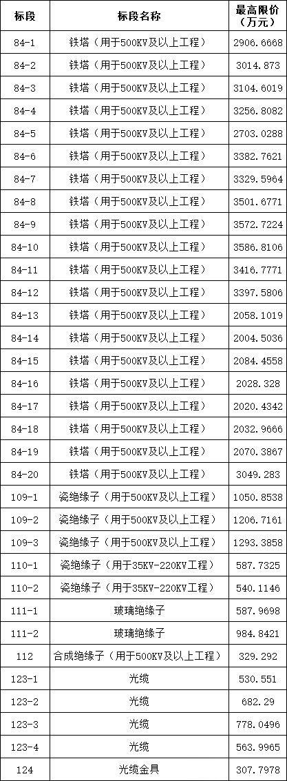 lv国际(中国区)- 官方网站