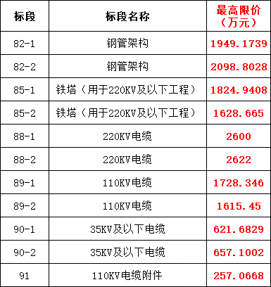 lv国际(中国区)- 官方网站