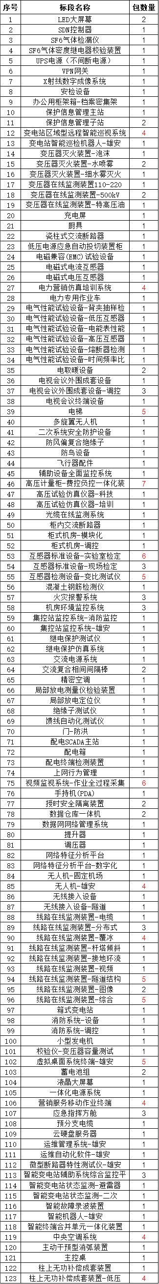 lv国际(中国区)- 官方网站