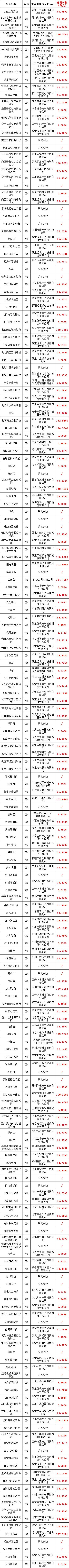 lv国际(中国区)- 官方网站