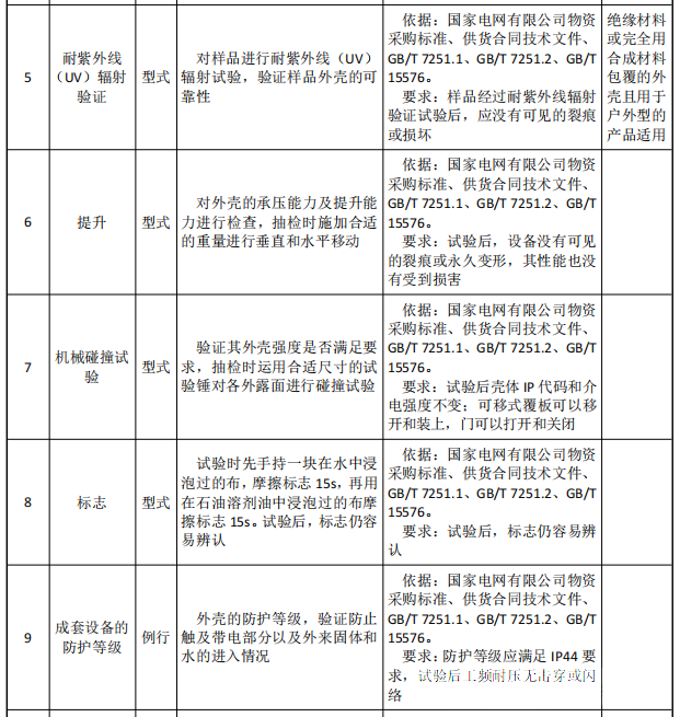 lv国际(中国区)- 官方网站