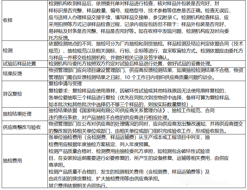 lv国际(中国区)- 官方网站