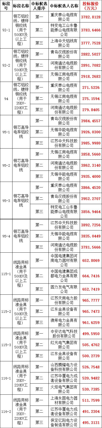 lv国际(中国区)- 官方网站