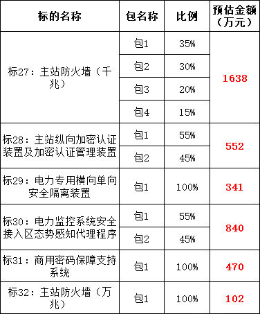 lv国际(中国区)- 官方网站