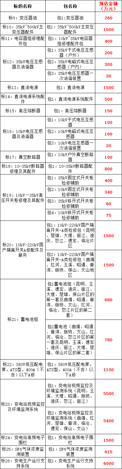 lv国际(中国区)- 官方网站