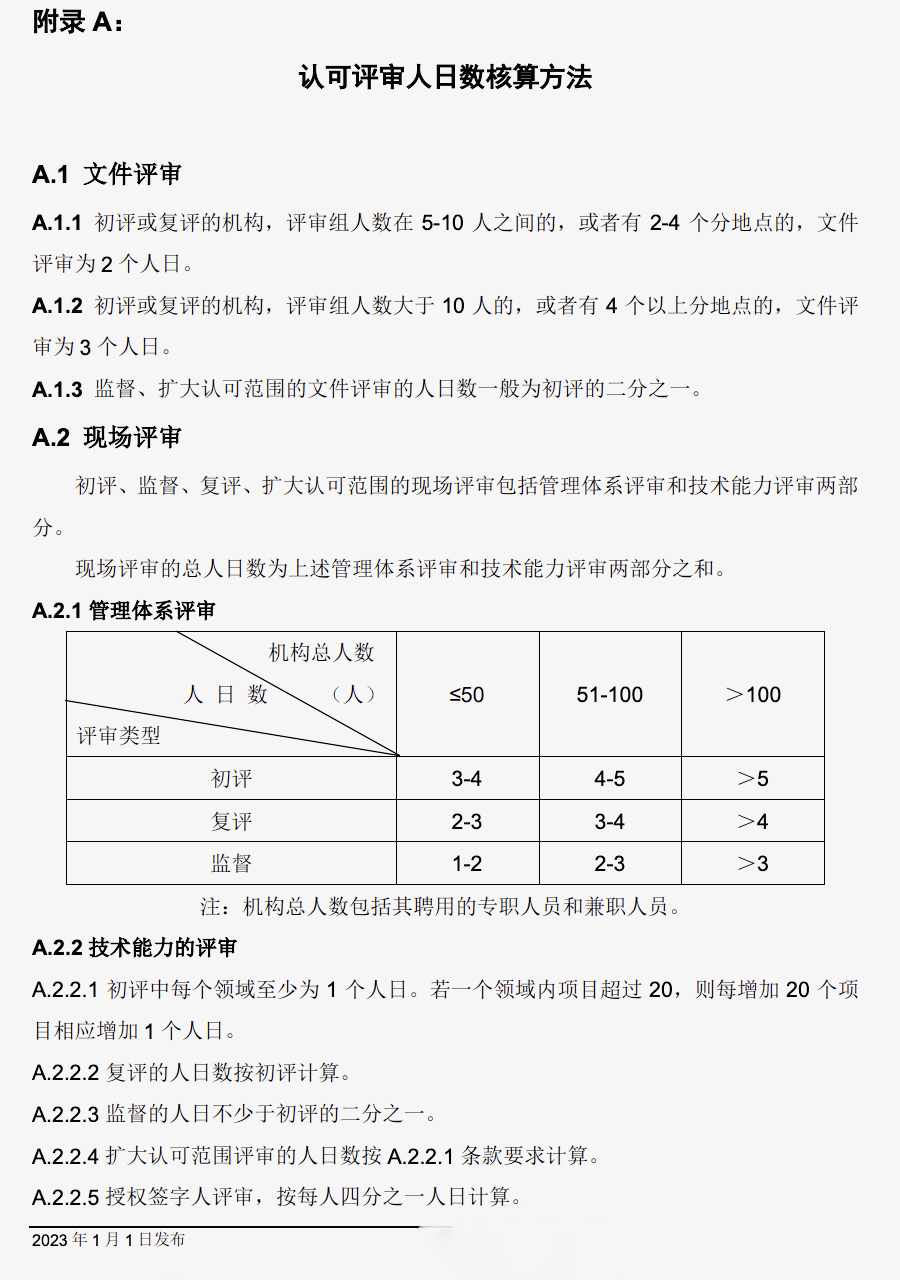 lv国际(中国区)- 官方网站