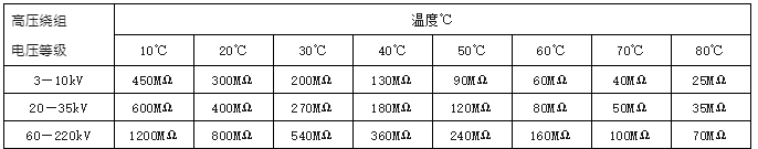 lv国际(中国区)- 官方网站