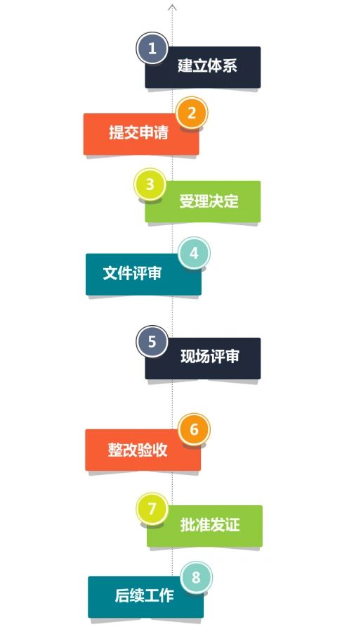 lv国际(中国区)- 官方网站