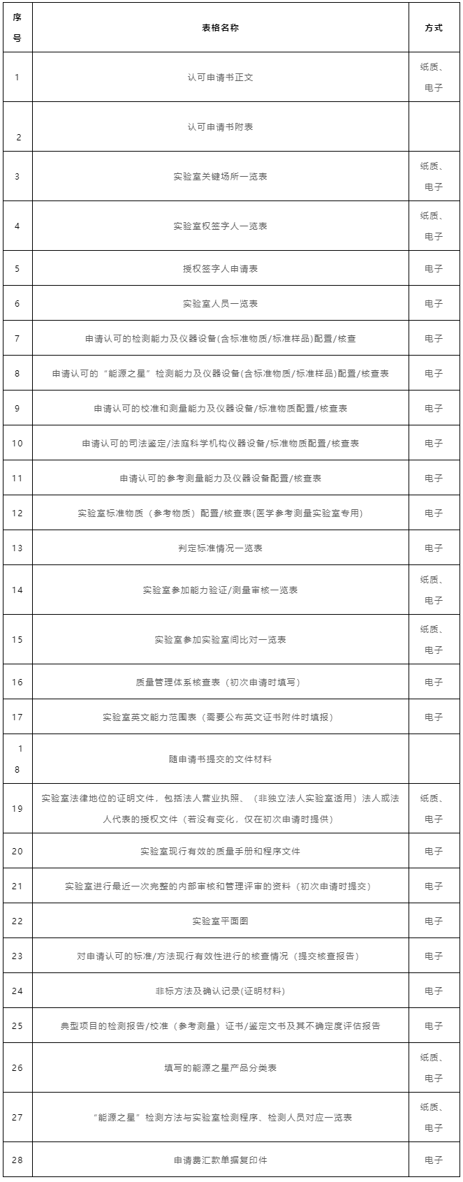 lv国际(中国区)- 官方网站