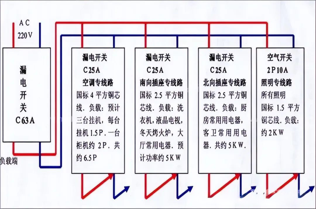 lv国际(中国区)- 官方网站
